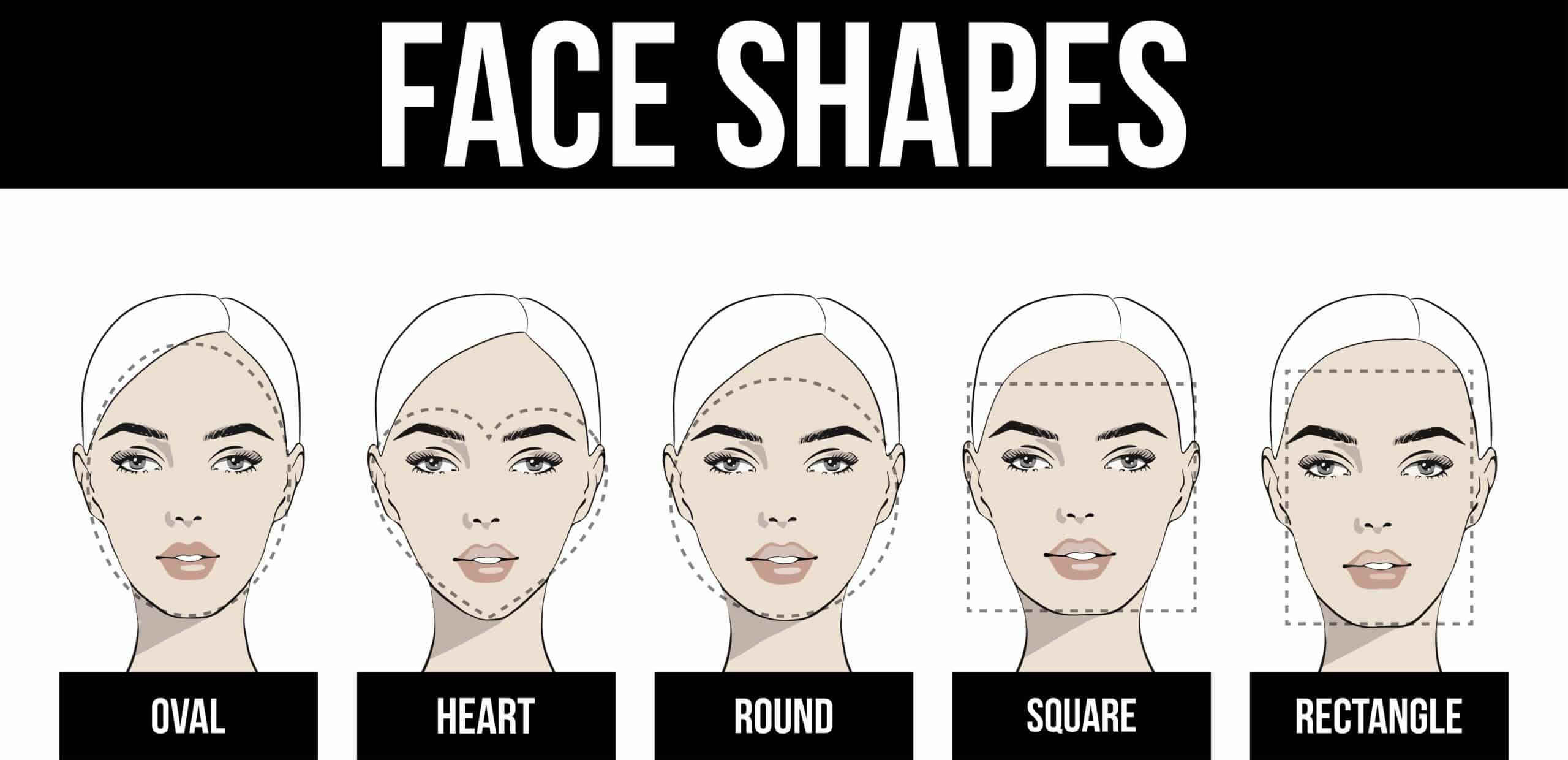 Different Face Shapes of Women-min